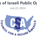 CSA Israel Polling